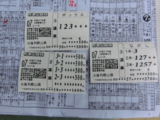 2日目7R車券