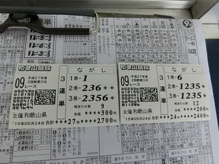 最終日9R車券