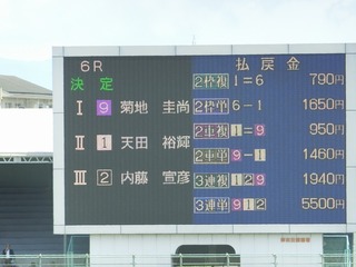 6Rは力上位の結果に
