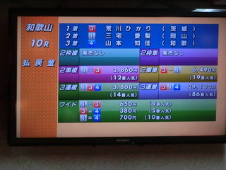 �r��I��̗D���łȂ��Ȃ��̍D�z����