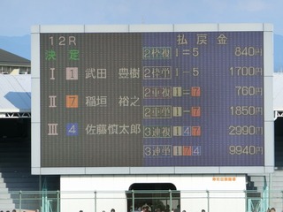 まずまず好配当での決着でした