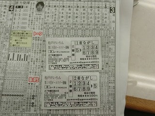 2日目3R車券