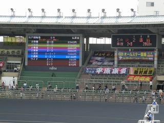 3連単は3万円オーバーの好配当