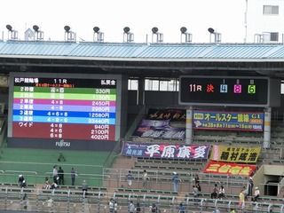 ヨーロッパのBOX車券とは…