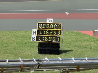 和歌山県チーム 約0.66秒差で2位でした