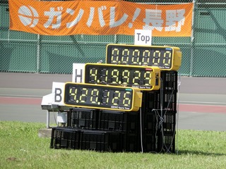 0.33秒の僅差で和歌山県チームが優勝!
