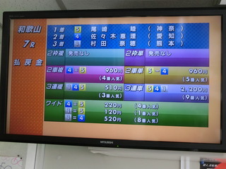 ���X�ؑI��̂Q���ł�����҂�D�z��