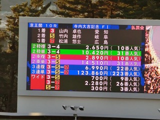 今シリーズ一番の大波乱となりました