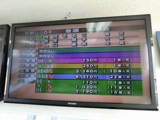 典型的な3着穴の結果となりました