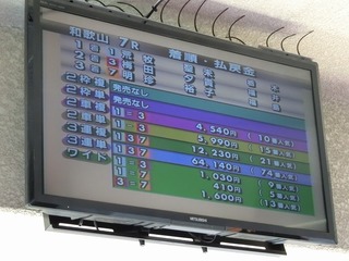このレースも2〜3着荒れで波乱の結果に