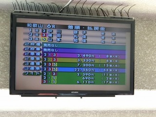 典型的なヒモ穴で2万円車券に