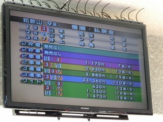 山本知選手初勝利&3着穴で3万円台の波乱に