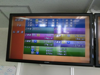 ���c�I�藎�ԂŔg���̌��ʂ�