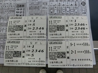 最終日11R「ガールズ決勝戦」車券