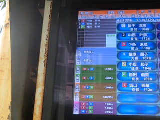 �͏�ʂ̕����Ȍ��ʂ�