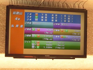 �����̏����������܂��܂��̍D�z����