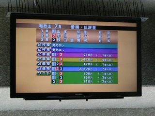 こちらも本命の差し目でまずまずの好配当