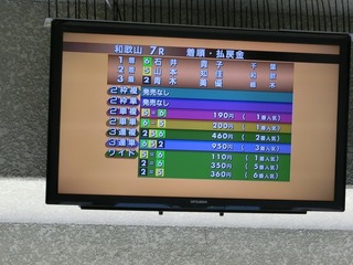 石井選手の圧勝で車券は平穏な結果に