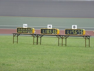 1分17秒675の大会新記録で和歌山チームが優勝