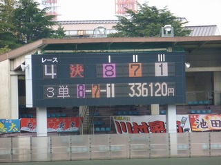 1着失格で3連単33万円台の大波乱