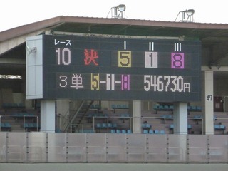 本線ライン全滅で、3連単は54万円台の大波乱!