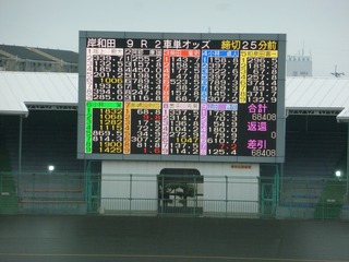 2センターにあるオーロラビジョン