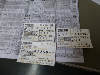 7R車券