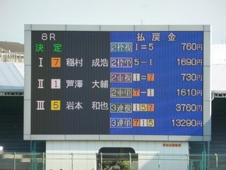 2車単は当たったものの…